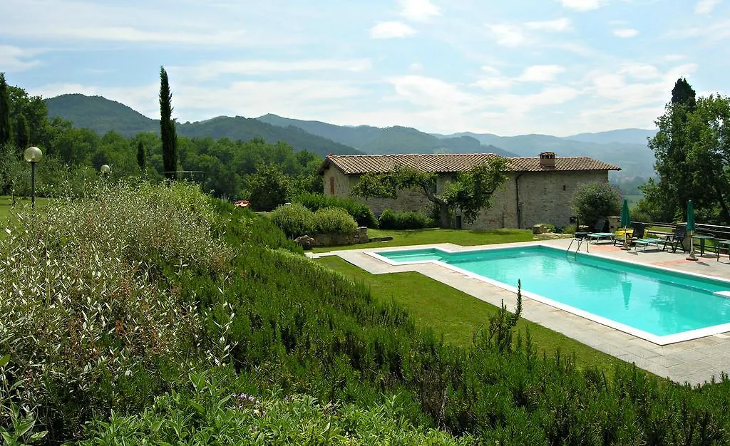 Villa Santa Maria A Bovino Vicchio
