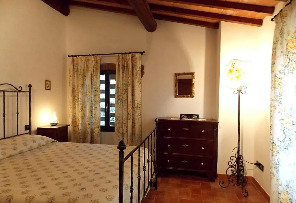 Villa Santa Maria A Bovino Vicchio Itálie